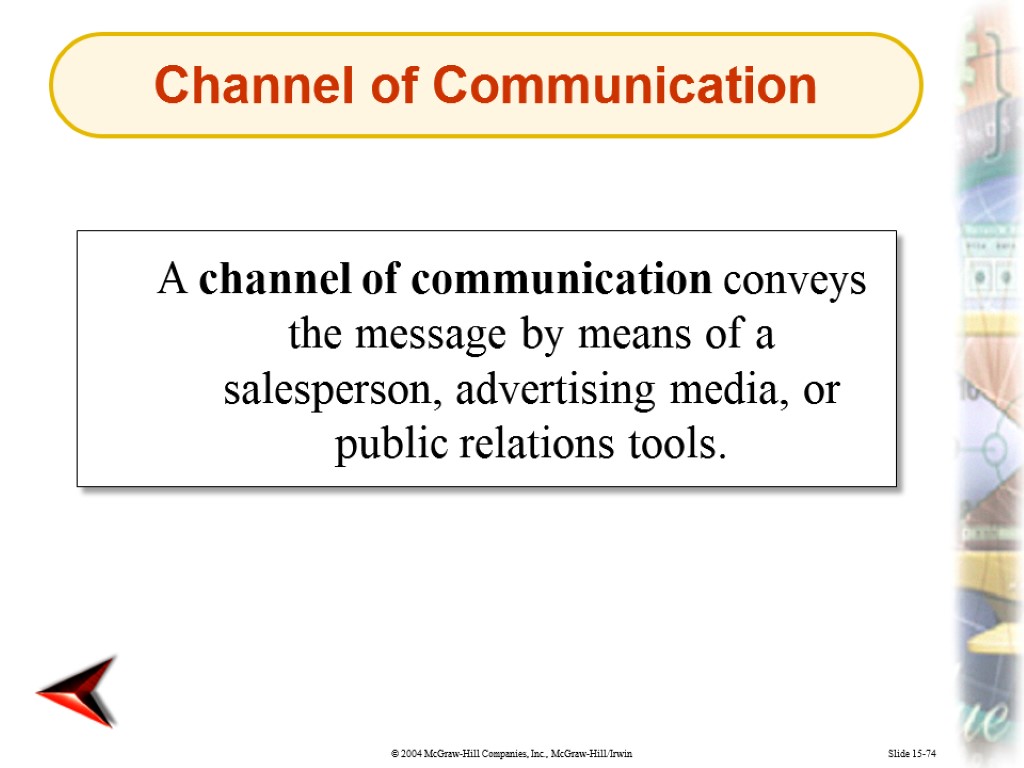 Slide 15-74 A channel of communication conveys the message by means of a salesperson,